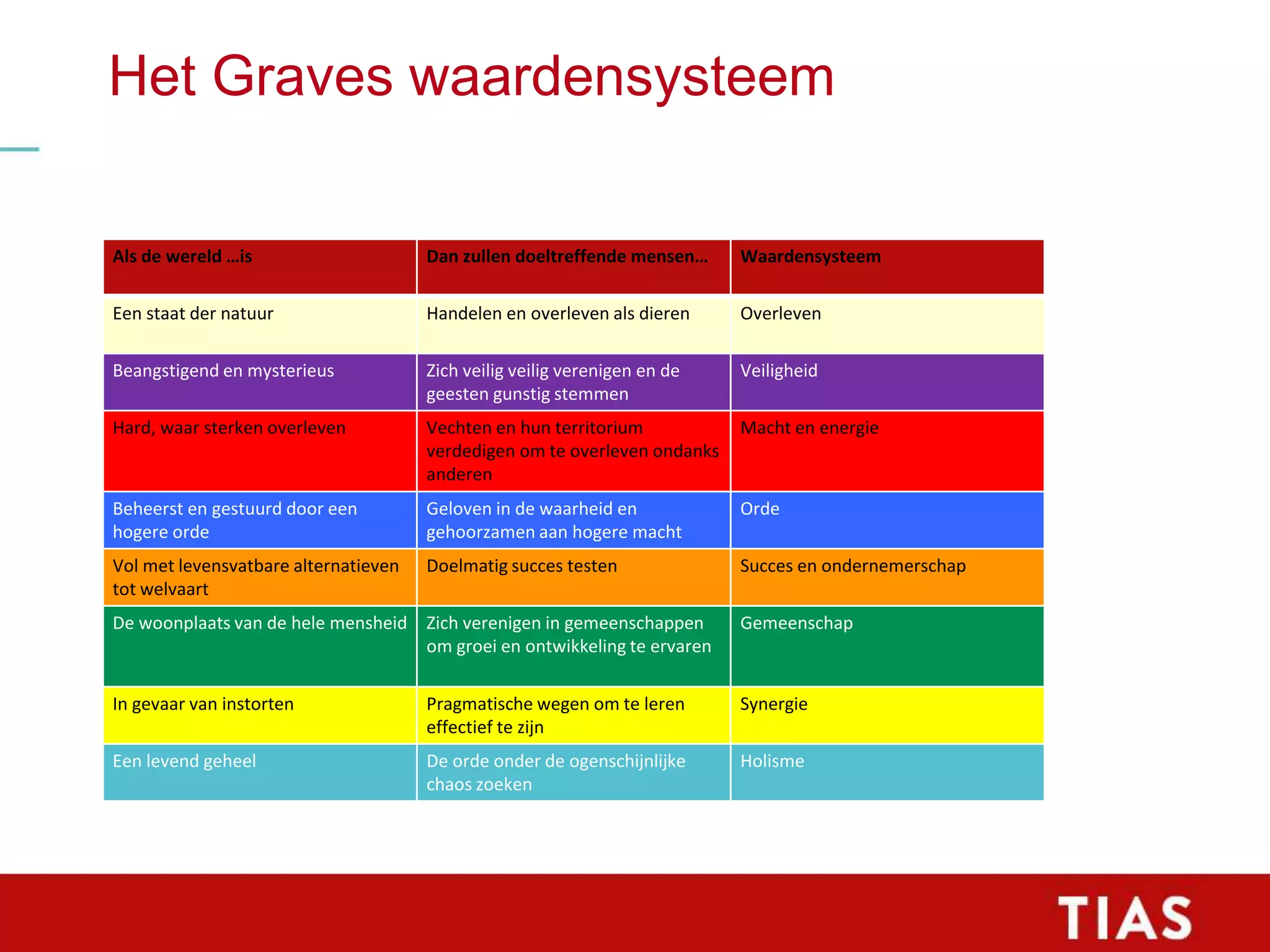 Slide 23