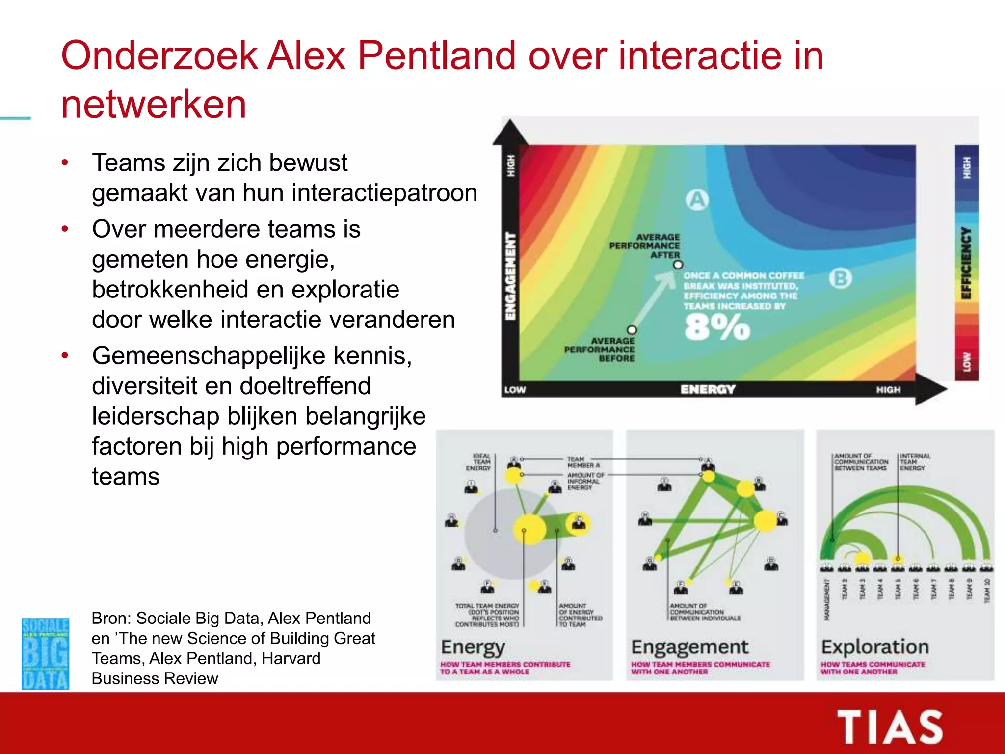 Slide 37