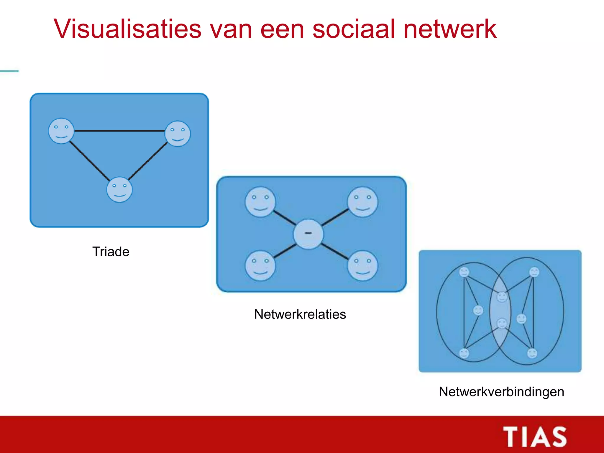 Slide 39