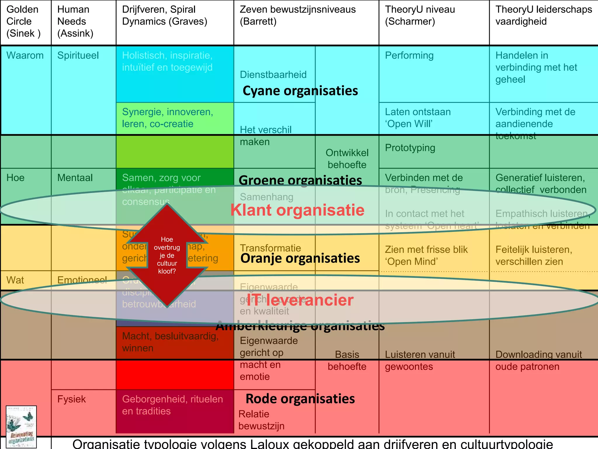 Slide 45