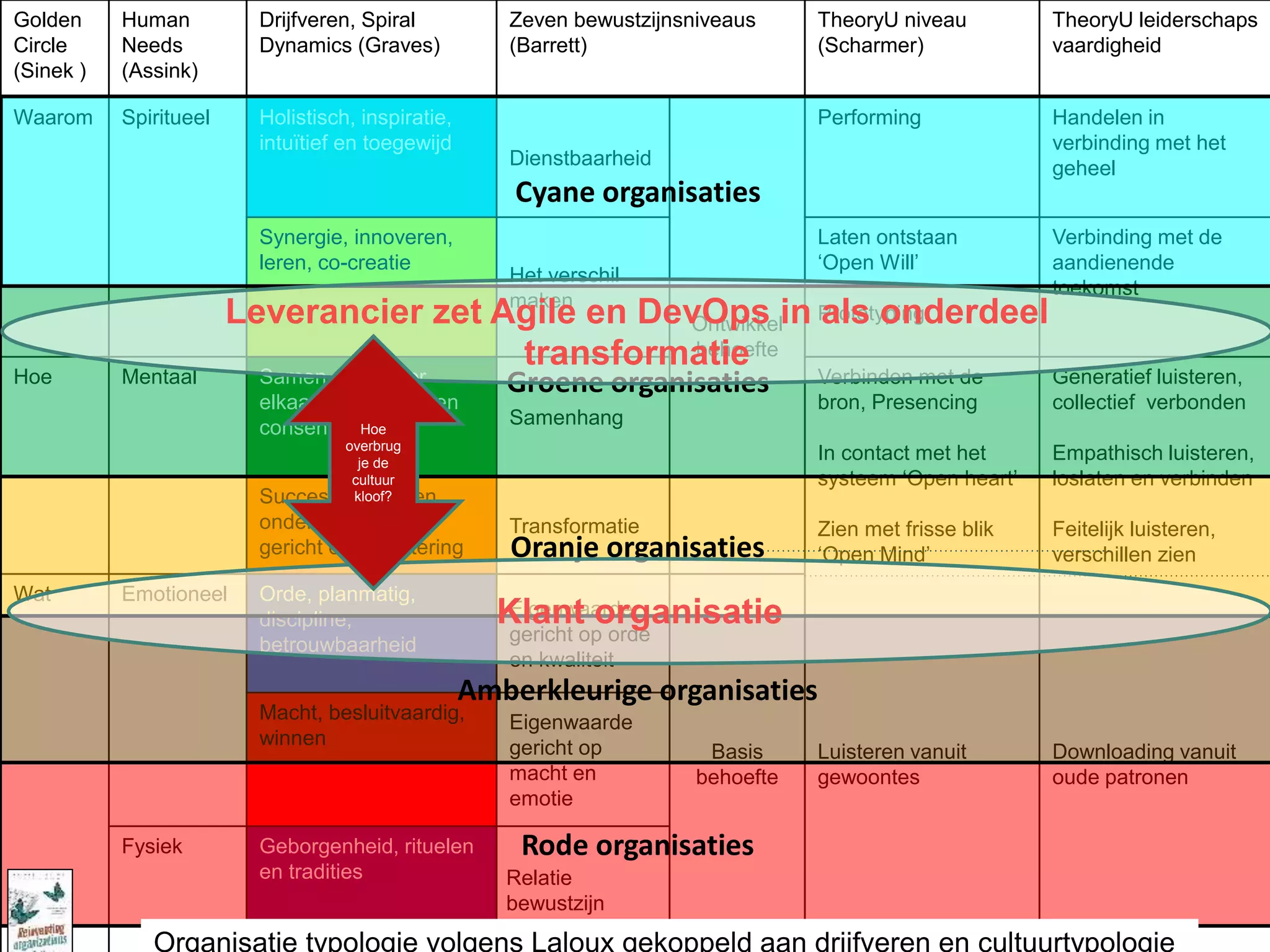 Slide 46