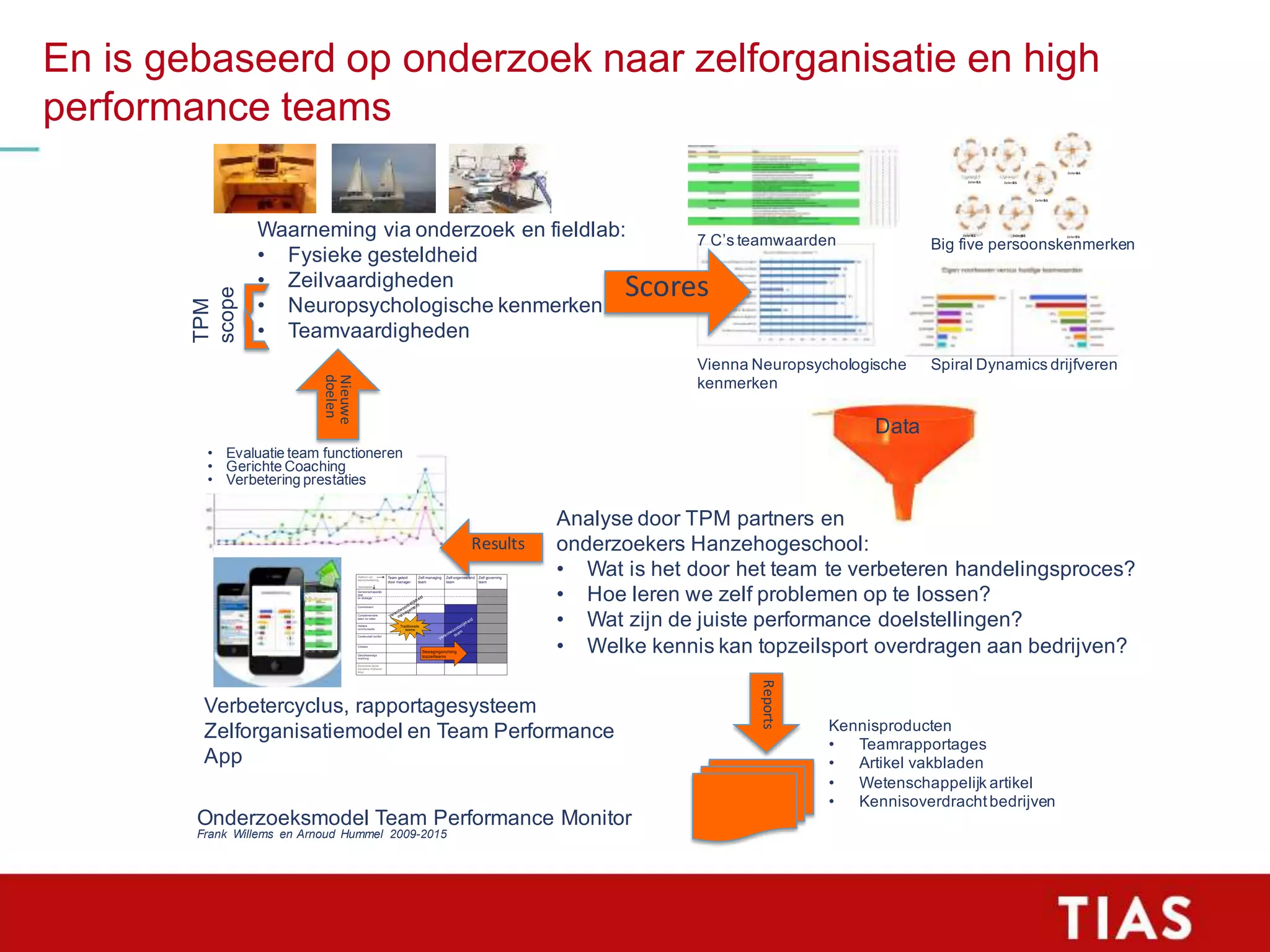 Slide 5