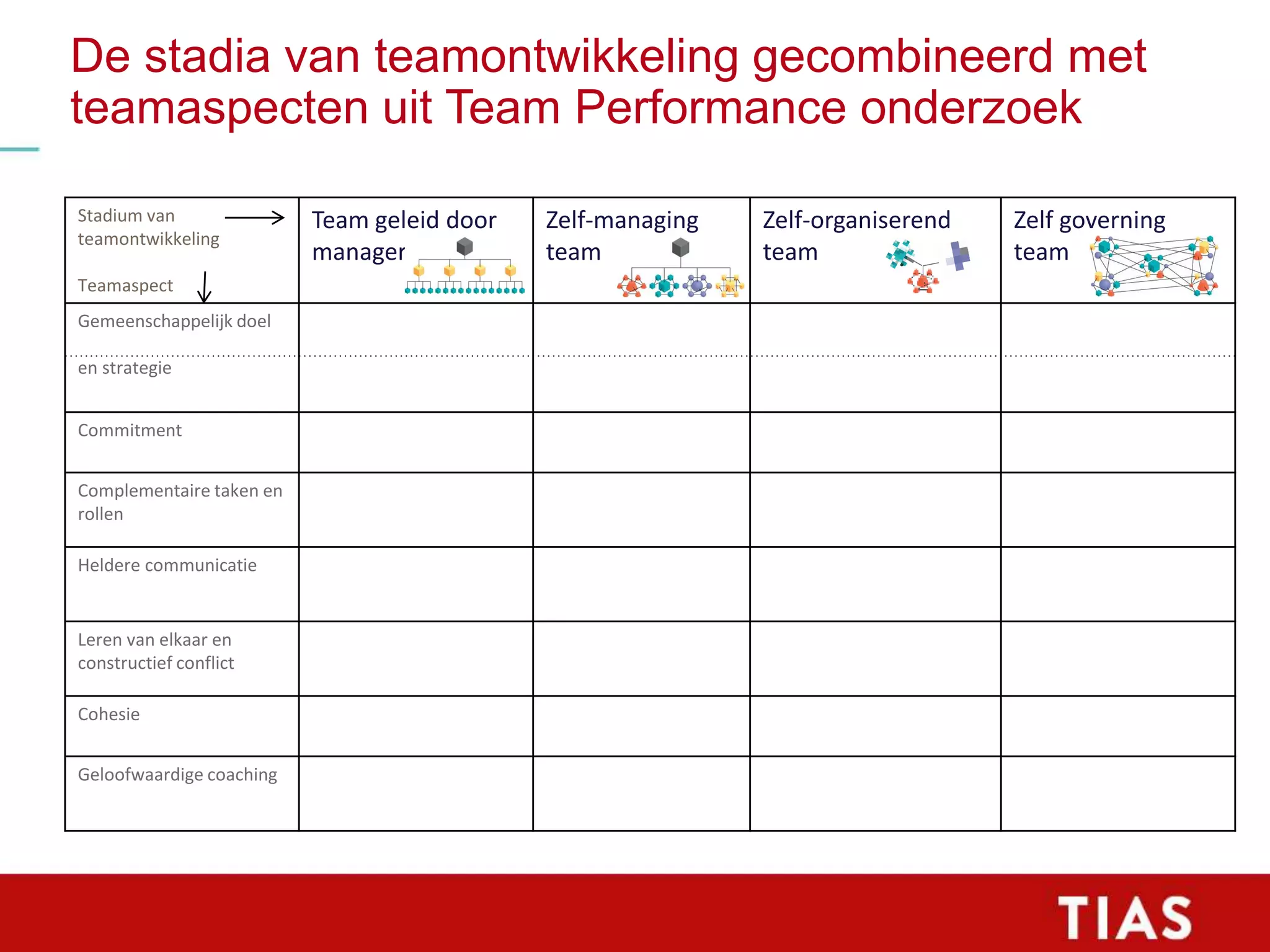 Slide 54