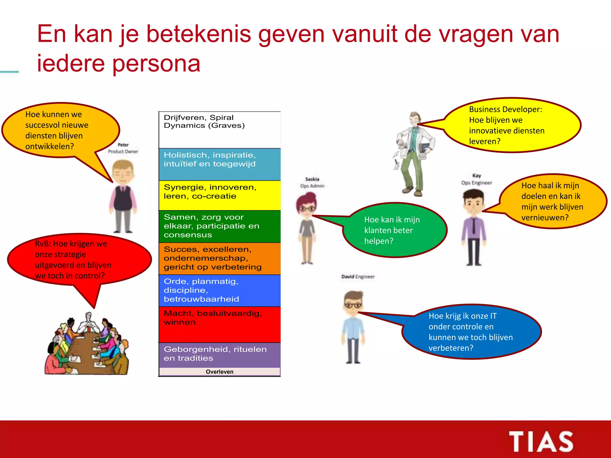 Slide 63
