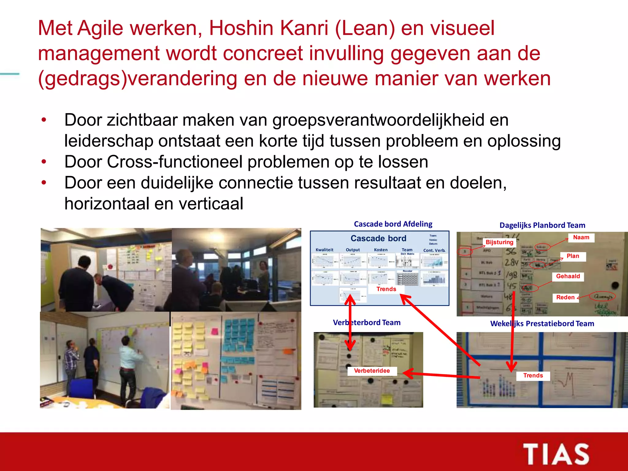 Slide 68