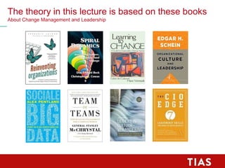 The theory in this lecture is based on these books
About Change Management and Leadership
 
