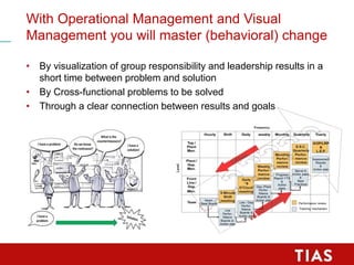 With Operational Management and Visual
Management you will master (behavioral) change
• By visualization of group responsibility and leadership results in a
short time between problem and solution
• By Cross-functional problems to be solved
• Through a clear connection between results and goals
 