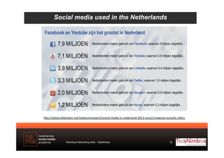 Social media used in the Netherlands

h#p://www.slideshare.net/newcomresearch/social-­‐media-­‐in-­‐nederland-­‐2013-­‐smo...