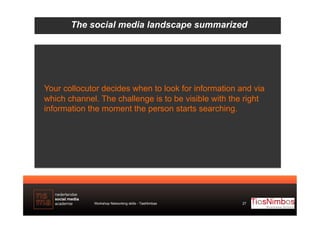 The social media landscape summarized

Your collocutor decides when to look for information and via
which channel. The cha...