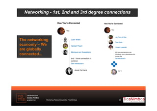 Networking - 1st, 2nd and 3rd degree connections

The networking
economy – We
are globally
connected...

Workshop Networki...