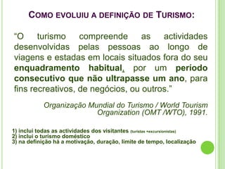 COMO EVOLUIU A DEFINIÇÃO DE TURISMO:

“O     turismo    compreende      as   actividades
desenvolvidas pelas pessoas ao longo de
viagens e estadas em locais situados fora do seu
enquadramento habitual, por um período
consecutivo que não ultrapasse um ano, para
fins recreativos, de negócios, ou outros.”
            Organização Mundial do Turismo / World Tourism
                          Organization (OMT /WTO), 1991.

1) inclui todas as actividades dos visitantes (turistas +excursionistas)
2) inclui o turismo doméstico
3) na definição há a motivação, duração, limite de tempo, localização
 