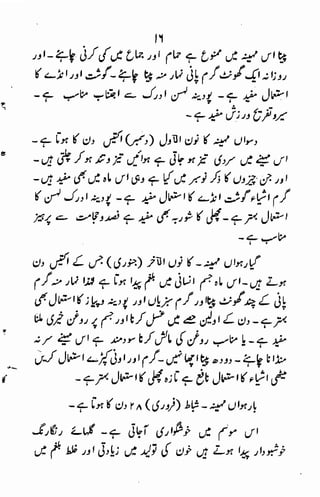 Tib e-imam raza (a.s)