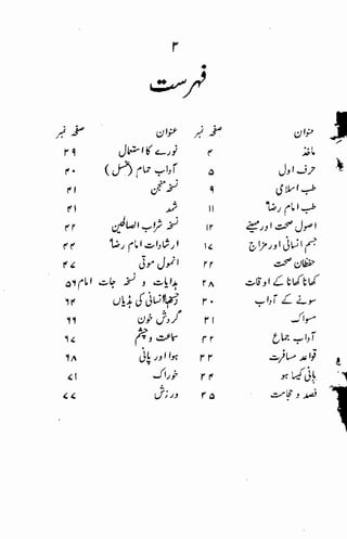 Tib e-imam raza (a.s)