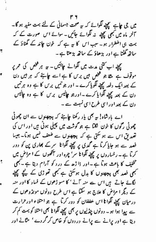 Tib e-imam raza (a.s)