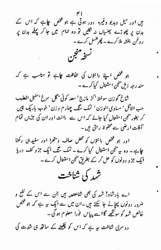 Tib e-imam raza (a.s)