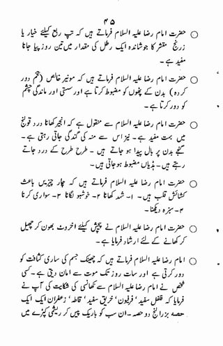 Tib e-imam raza (a.s)