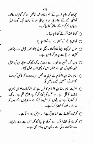 Tib e-imam raza (a.s)