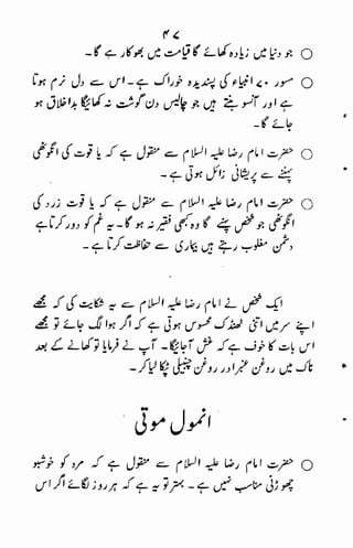 Tib e-imam raza (a.s)