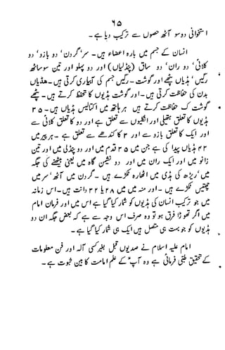 Tib e-imam raza (a.s)