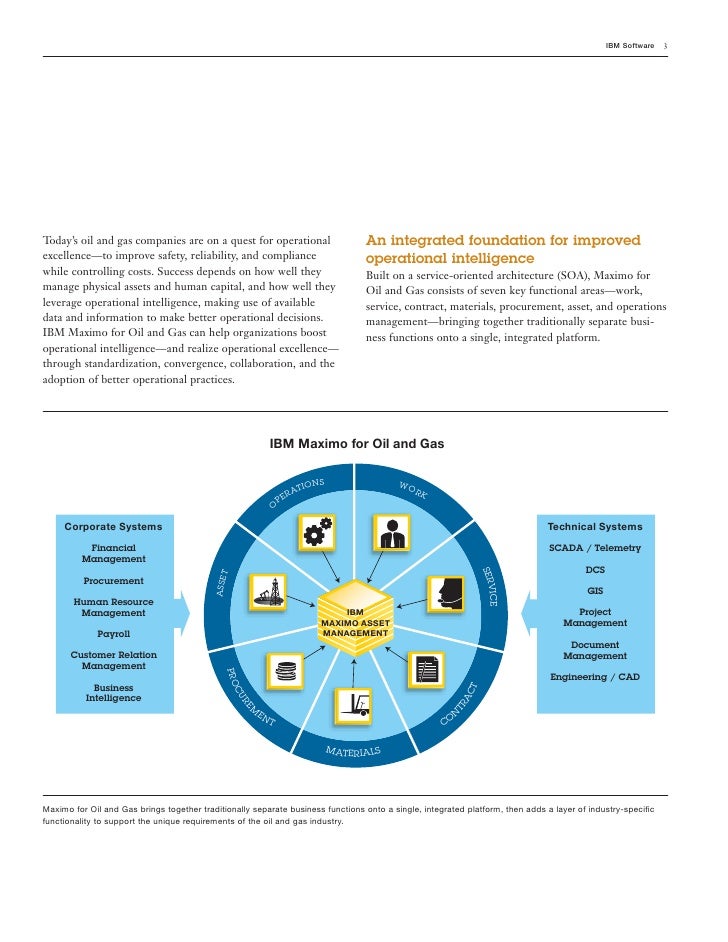 what is service oriented architecture