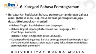 Konsep Dasar Pemrograman dengan menggunakan bahasa python | PDF