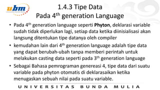 Variabel dalam pemrograman bahasa python | PDF