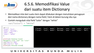 Variabel dalam pemrograman bahasa python | PDF
