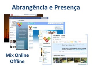 Mix Online
Offline
Abrangência e Presença
 