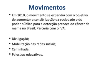  Em 2010, o movimento se expandiu com o objetivo
de aumentar a sensibilização da sociedade e do
poder público para a detecção precoce do câncer de
mama no Brasil; Parceria com o IVA:
 Divulgação;
 Mobilização nas redes sociais;
 Caminhada;
 Palestras educativas.
Movimentos
 