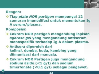 Gambar 5. Grafik Mancini (endpoint method) 17(Sheehan, 1990)