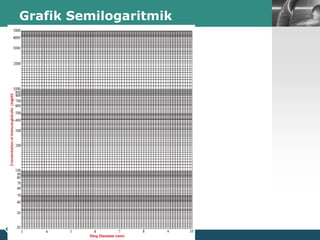28Gambar9. TabelReferensi(Lab. PK, 2010)