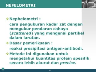 Nilai normalIgA	: 70 – 350 mg/ dL29