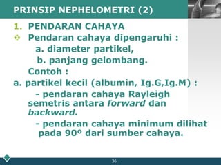 we defined IgA deficiency as plasma samples with less than 100 ngIgA per mL,decreased level of IgA as plasma samples with 100 ng to600 mg IgA per mL, and normal level of IgA as plasmasamples with more than 0.6 mg per mL as determined by the IgA-ELISA31