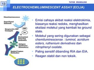 MenggunakanRadioaktifsebagai label, seperti : 131I, 125I, 3H
