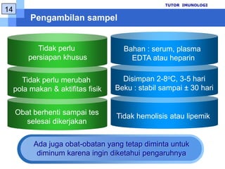 Prinsipkompetitif : analit yang dideteksiberkompetisidengananalit yang berlabelradioaktifuntukberikatandenganantibodiAntibodipadafasepadatAg berlabelradioaktifAg takberlabel (sampel)Ikatan Ag-Abspesifik