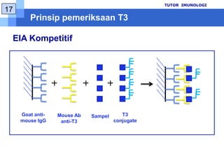  glucose-6-phosphate-dehydrogenase