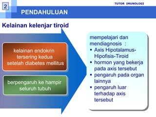 PENDAHULUANTUTOR  IMUNOLOGI2Kelainankelenjartiroidmempelajaridanmendiagnosis  :Axis Hipotalamus-  Hipofisis-Tiroid