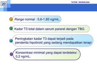 ENZYME-LINKED IMMUNOSORBENT ASSAY (ELISA) TUTOR  IMUNOLOGI12Bagiandari EIANon kompetitif EIALebihsensitif(<1 pg/mL)Indirek: reagenberlabelenzymtidakikutbereaksipadaikatan Ag-AbawalSandwich = capture : jikaAb yang dilekatkanpadafasepadat