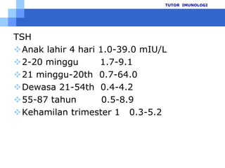 Prosedurpemeriksaan TSHTUTOR  IMUNOLOGI29100 µLWorking conjugate reagenCampur rata30 ‘’InkubasiSuhukamar60’100 µLStandar/Sampel/KontrolMicrowellsInkubasiSuhukamar20’Campur rata 30 ‘’BuangCuci-bilas5 x100 µLTMB Substrate solutionHilangkansisa air dg absorbent paper100 µLStop solutionBaca OD 450 nm, 15’