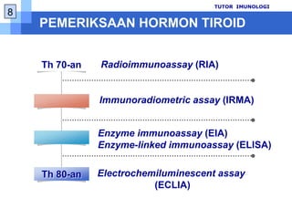 PengaturanhormontiroidTUTOR  IMUNOLOGI5