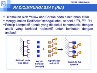 MekanismeumpanbalikTUTOR  IMUNOLOGI6