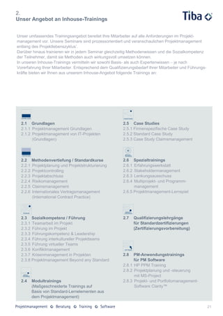 2.
Unser Angebot an Inhouse-Trainings


Unser umfassendes Trainingsangebot bereitet Ihre Mitarbeiter auf alle Anforderungen im Projekt-
management vor. Unsere Seminare sind prozessorientiert und veranschaulichen Projektmanagement
entlang des Projektlebenszyklus’.
Darüber hinaus trainieren wir in jedem Seminar gleichzeitig Methodenwissen und die Sozialkompetenz
der Teilnehmer, damit sie Methoden auch wirkungsvoll umsetzen können.
In unseren Inhouse-Trainings vermitteln wir sowohl Basis- als auch Expertenwissen  je nach
Vorerfahrung Ihrer Mitarbeiter. Entsprechend dem Qualifizierungsbedarf Ihrer Mitarbeiter und Führungs-
kräfte bieten wir Ihnen aus unserem Inhouse-Angebot folgende Trainings an:




  2.1 Grundlagen                                         2.5 Case Studies
  2.1.1 Projektmanagement Grundlagen                     2.5.1 Firmenspezifische Case Study
  2.1.2 Projektmanagement von IT-Projekten               2.5.2 Standard Case Study
        (Grundlagen)                                     2.5.3 Case Study Claimsmanagement




  2.2     Methodenvertiefung / Standardkurse             2.6   Spezialtrainings
  2.2.1   Projektplanung und Projektstrukturierung       2.6.1 Erfahrungswerkstatt
  2.2.2   Projektcontrolling                             2.6.2 Stakeholdermanagement
  2.2.3   Projektabschluss                               2.6.3 Lenkungsausschuss
  2.2.4   Risikomanagement                               2.6.4 Multiprojekt- und Programm-
  2.2.5   Claimsmanagement                                     management
  2.2.6   Internationales Vertragsmanagement             2.6.5 Projektmanagement-Lernspiel
          (International Contract Practice)




  2.3 Sozialkompetenz / Führung                          2.7     Qualifizierungslehrgänge
  2.3.1 Teamarbeit im Projekt                                    für Standardzertifizierungen
  2.3.2 Führung im Projekt                                       (Zertifizierungsvorbereitung)
  2.3.3 Führungskompetenz & Leadership
  2.3.4 Führung interkultureller Projektteams
  2.3.5 Führung virtueller Teams
  2.3.6 Konfliktmanagement
  2.3.7 Krisenmanagement in Projekten                    2.8   PM-Anwendungstrainings
  2.3.8 Projektmanagement Beyond any Standard                  für PM Software
                                                         2.8.1 HP PPM Training
                                                         2.8.2 Projektplanung und -steuerung
                                                               mit MS-Project
  2.4     Modultrainings                                 2.8.3 Projekt- und Portfoliomanagement-
          (Maßgeschneiderte Trainings auf                      Software Clarity™
          Basis von Standard-Lernelementen aus
          dem Projektmanagement)

                                                                                                         21
 