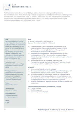2.3.1
              Teamarbeit im Projekt


Als Projektleiter haben Sie nur selten Einfluss auf die Zusammensetzung des Projektteams.
Sie erwartet die große Herausforderung, aus einer Gruppe individueller Persönlichkeiten und Fähigkeiten
ein motiviertes und erfolgreiches Team zu „formen“. Sie machen sich aus verschiedenen Perspektiven
mit natürlichen zwischenmenschlichen Prozessen vertraut. Sie entwickeln ein Bewusstsein für die
Entfaltungsmöglichkeiten und -hemmnisse eines Teams.




  Ziele                                   Inhalt
  Sie erlernen wesentliche Kriterien      Im Seminar „Teamarbeit im Projekt“ werden die
  einer erfolgreichen Zusammenarbeit      folgenden Themen bearbeitet, geübt und diskutiert:
  im Projekt, erleben die verschiedenen
  Phasen der Teamentwicklung und              Zusammenarbeit im Team: Erfolgsfaktoren und Hemmnisse für die
  kennen die Merkmale erfolgreicher            Zusammenarbeit im Team, gruppendynamische Prozesse in Teams,
  Teams.                                       Phasen der Teamentwicklung, Beobachten von Teamprozessen,
  Sie reflektieren ihr eigenes Team-           Spielregeln für die Zusammenarbeit vereinbaren
  verhalten und erkennen, dass                Information und Kommunikation im Team: Informationsfluss im Team,
  Störungen und Konflikte natürliche           Konfliktbewältigung im Team, Commitment zu gemeinsamen Zielen,
  Erscheinungsformen innerhalb                 Kollegen-Coaching, Feedbackgespräche führen, Entscheidungen vorbereiten
  eines Gruppengefüges sind.                   und treffen im Team
                                              Soziale Strukturen: Von der Gruppe zum Team, die richtige
  Teilnehmerkreis                              Teamzusammensetzung, verschiedene „Teamtypen“, Teamrollen (formell /
  Projektmitarbeiter und (zukünftige)          informell), eigene Stärken und Schwächen erkennen
  Projektleiter, bestehende Projekt-
  teams                                   Ihr Nutzen
                                              Sie kennen die Regeln für hilfreiches Feedback.
  Trainingsmethoden                           Sie wissen, welche spezifischen, nicht fachbezogenen Stärken Sie persönlich
  Lehrgespräch, Gruppenarbeit und              in ein Projektteam einbringen können, um den Teamerfolg zu steigern.
  Auswertung eigener Erfahrungen,             Sie können Prozesse und Situationen im Rahmen der Zusammenarbeit im
  Austausch von Feedbacks,                     Team beobachten und einschätzen. Sie kennen sinnvolle Methoden, in einer
  Kurzvorträge, Rollenspiele in                Gruppe zielorientiert zusammen zu arbeiten und sind in der Lage, die anderen
  „typischen“ Projektsituationen               Gruppenmitglieder für den Einsatz dieser Methoden zu gewinnen.
                                              Sie lernen unterschiedliche Teamtypen und deren Verhalten zu erkennen und
  Trainer                                      einzuschätzen.
  Erfahrene Tiba-Trainer
                                          Empfehlung für ergänzende und weiterführende Trainings:
  Teilnehmerzahl                             Führung im Projekt
  Maximal 12 Personen                        Konfliktmanagement
                                             Krisenmanagement in Projekten
  Voraussetzungen
  Grundlagenkenntnisse
  in Projektmanagement

  Dauer
  2 Tage




30
 