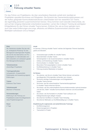 2.3.5
              Führung virtueller Teams


Für das Führen von Projektteams, die über verschiedene Standorte verteilt sind, benötigt ein
Projektleiter spezielle Kenntnisse und Fähigkeiten. Die Dynamik des Teamentwicklungsprozesses und
der Aufbau geeigneter Kommunikationsstrukturen unterscheiden sich hier wesentlich von Teams,
die regelmäßig persönlich zusammenkommen können. Hinzu kommen noch kulturelle Unterschiede, die
sich auf den Umgang miteinander entscheidend auswirken. Lernen Sie in diesem Training die wichtigsten
Erfolgsfaktoren für das Führen virtueller Teams kennen. Erfahren Sie, wie es Ihnen gelingen kann,
auch über weite Entfernungen eine enge, effiziente und effektive Zusammenarbeit zwischen allen
Beteiligten aufzubauen und zu festigen.




  Ziele                                     Inhalt
  Als Teilnehmer erhalten Sie das nöti-     Im Seminar „Führung virtueller Teams“ werden die folgenden Themen bearbeitet,
  ge „strategische Rüstzeug“ für das        geübt und diskutiert:
  Management überregionaler Projekte.
  Sie sind für die Übernahme von Pro-           Voraussetzungen schaffen für virtuelle Teams
  jektaufgaben im internationalen Um-           Besonderheiten virtueller Teams
  feld vorbereitet und verbessern gezielt       Schwierigkeiten in der Zusammenarbeit in virtuellen Teams
  Ihre Managementkompetenz.                     Aufbau und Entwicklung virtueller Teams
                                                Kommunikation in virtuellen Teams
  Teilnehmerkreis                               Besondere Führungsaufgaben in einem virtuellen Team
  (Zukünftige) Projektleiter                    Konfliktbearbeitung im virtuellen Team
                                                Führung einzelner Mitarbeiter im Ausland
  Trainingsmethoden
  Lehrgespräch, Gruppenarbeit,              Ihr Nutzen
  Rollenspiele und Auswertung eigener           Sie erlernen, wie Sie ein virtuelles Team führen können und welche
  Erfahrungen.                                   grundlegenden Führungsrollen vorhanden sein müssen.
                                                Sie lernen wichtige Voraussetzungen und Erfolgsfaktoren
  Trainer                                        virtueller Teams kennen.
  Erfahrene Tiba-Trainer                        Sie lernen, wie Sie unterschiedliche Teamentwicklungsphasen
                                                 in virtuellen Teams erkennen können.
  Teilnehmerzahl                                Sie wissen, wie Sie unterschiedliche Kommunikationsmedien optimal einsetzen
  Maximal 12 Personen                            und wie Sie „Fallen“ virtueller Kommunikation erkennen und einzuschätzen
                                                 haben.
  Voraussetzungen                               Sie wissen, wie Sie Kontakte im virtuellen Team aufbauen und
  Erfahrung in der Führung von                   Kollegenbeziehungen pflegen müssen.
  Projektteams sowie Grundlagenkennt-           Sie erkennen Konflikte im virtuellen Team frühzeitig.
  nisse Projektmanagement                       Sie erlernen Methoden zur Konfliktbewältigung in virtuellen Teams.

  Dauer                                     Empfehlung für ergänzende und weiterführende Trainings:
  2 Tage                                       Konfliktmanagement
                                               Krisenmanagement in Projekten
                                               Teamarbeit im Projekt




34
 