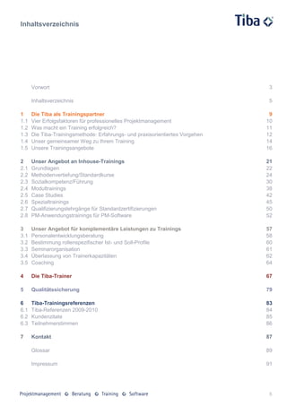 Inhaltsverzeichnis




      Vorwort                                                                  3

      Inhaltsverzeichnis                                                       5

1     Die Tiba als Trainingspartner                                             9
1.1   Vier Erfolgsfaktoren für professionelles Projektmanagement               10
1.2   Was macht ein Training erfolgreich?                                      11
1.3   Die Tiba-Trainingsmethode: Erfahrungs- und praxisorientiertes Vorgehen   12
1.4   Unser gemeinsamer Weg zu Ihrem Training                                  14
1.5   Unsere Trainingsangebote                                                 16

2     Unser Angebot an Inhouse-Trainings                                       21
2.1   Grundlagen                                                               22
2.2   Methodenvertiefung/Standardkurse                                         24
2.3   Sozialkompetenz/Führung                                                  30
2.4   Modultrainings                                                           38
2.5   Case Studies                                                             42
2.6   Spezialtrainings                                                         45
2.7   Qualifizierungslehrgänge für Standardzertifizierungen                    50
2.8   PM-Anwendungstrainings für PM-Software                                   52

3     Unser Angebot für komplementäre Leistungen zu Trainings                  57
3.1   Personalentwicklungsberatung                                             58
3.2   Bestimmung rollenspezifischer Ist- und Soll-Profile                      60
3.3   Seminarorganisation                                                      61
3.4   Überlassung von Trainerkapazitäten                                       62
3.5   Coaching                                                                 64

4     Die Tiba-Trainer                                                         67

5     Qualitätssicherung                                                       79

6     Tiba-Trainingsreferenzen                                                 83
6.1   Tiba-Referenzen 2009-2010                                                84
6.2   Kundenzitate                                                             85
6.3   Teilnehmerstimmen                                                        86

7     Kontakt                                                                  87

      Glossar                                                                  89

      Impressum                                                                91




                                                                                5
 