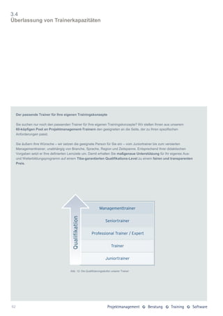 3.4
Überlassung von Trainerkapazitäten




     Der passende Trainer für Ihre eigenen Trainingskonzepte

     Sie suchen nur noch den passenden Trainer für Ihre eigenen Trainingskonzepte? Wir stellen Ihnen aus unserem
     60-köpfigen Pool an Projektmanagement-Trainern den geeigneten an die Seite, der zu Ihren spezifischen
     Anforderungen passt.

     Sie äußern Ihre Wünsche – wir setzen die geeignete Person für Sie ein – vom Juniortrainer bis zum versierten
     Managementtrainer, unabhängig von Branche, Sprache, Region und Zeitspanne. Entsprechend Ihrer didaktischen
     Vorgaben setzt er Ihre definierten Lernziele um. Damit erhalten Sie maßgenaue Unterstützung für Ihr eigenes Aus-
     und Weiterbildungsprogramm auf einem Tiba-garantierten Qualifikations-Level zu einem fairen und transparenten
     Preis.




                                       Abb. 12: Die Qualifizierungsstufen unserer Trainer




62
 