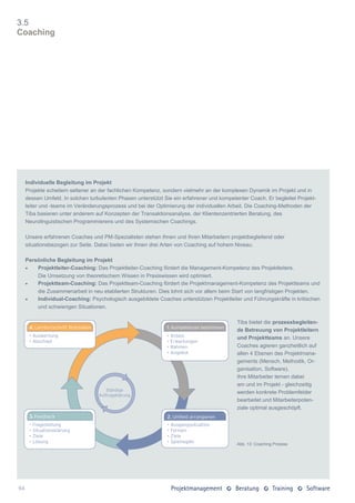 3.5
Coaching




     Individuelle Begleitung im Projekt
     Projekte scheitern seltener an der fachlichen Kompetenz, sondern vielmehr an der komplexen Dynamik im Projekt und in
     dessen Umfeld. In solchen turbulenten Phasen unterstützt Sie ein erfahrener und kompetenter Coach. Er begleitet Projekt-
     leiter und -teams im Veränderungsprozess und bei der Optimierung der individuellen Arbeit. Die Coaching-Methoden der
     Tiba basieren unter anderem auf Konzepten der Transaktionsanalyse, der Klientenzentrierten Beratung, des
     Neurolinguistischen Programmierens und des Systemischen Coachings.

     Unsere erfahrenen Coaches und PM-Spezialisten stehen Ihnen und Ihren Mitarbeitern projektbegleitend oder
     situationsbezogen zur Seite. Dabei bieten wir Ihnen drei Arten von Coaching auf hohem Niveau.

     Persönliche Begleitung im Projekt
        Projektleiter-Coaching: Das Projektleiter-Coaching fördert die Management-Kompetenz des Projektleiters.
         Die Umsetzung von theoretischem Wissen in Praxiswissen wird optimiert.
        Projektteam-Coaching: Das Projektteam-Coaching fördert die Projektmanagement-Kompetenz des Projektteams und
         die Zusammenarbeit in neu etablierten Strukturen. Dies lohnt sich vor allem beim Start von langfristigen Projekten.
        Individual-Coaching: Psychologisch ausgebildete Coaches unterstützen Projektleiter und Führungskräfte in kritischen
         und schwierigen Situationen.

                                                                                            Tiba bietet die prozessbegleiten-
                                                                                            de Betreuung von Projektleitern
                                                                                            und Projektteams an. Unsere
                                                                                            Coaches agieren ganzheitlich auf
                                                                                            allen 4 Ebenen des Projektmana-
                                                                                            gements (Mensch, Methodik, Or-
                                                                                            ganisation, Software).
                                                                                            Ihre Mitarbeiter lernen dabei
                                                                                            am und im Projekt - gleichzeitig
                                                                                            werden konkrete Problemfelder
                                                                                            bearbeitet und Mitarbeiterpoten-
                                                                                            ziale optimal ausgeschöpft.




                                                                                            Abb. 13: Coaching Prozess




64
 