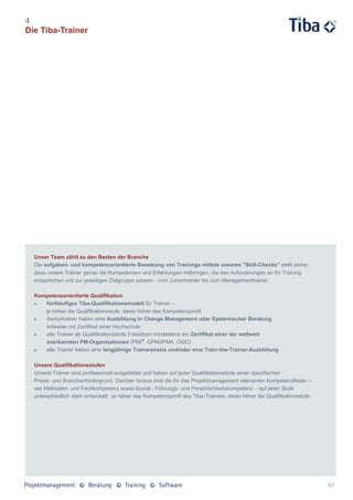 4
Die Tiba-Trainer




  Unser Team zählt zu den Besten der Branche
  Die aufgaben- und kompetenzorientierte Besetzung von Trainings mittels unseres "Skill-Checks" stellt sicher,
  dass unsere Trainer genau die Kompetenzen und Erfahrungen mitbringen, die den Anforderungen an Ihr Training
  entsprechen und zur jeweiligen Zielgruppe passen - vom Juniortrainier bis zum Managementtrainer.

  Kompetenzorientierte Qualifikation
    fünfstufiges Tiba-Qualifikationsmodell für Trainer –
     je höher die Qualifikationsstufe, desto höher das Kompetenzprofil
    Seniortrainer haben eine Ausbildung in Change Management oder Systemischer Beratung,
     teilweise mit Zertifikat einer Hochschule
    alle Trainer ab Qualifikationsstufe 3 besitzen mindestens ein Zertifikat einer der weltweit
     anerkannten PM-Organisationen (PMI®, GPM/IPMA, OGC)
    alle Trainer haben eine langjährige Trainerpraxis und/oder eine Train-the-Trainer-Ausbildung

  Unsere Qualifikationsstufen
  Unsere Trainer sind professionell ausgebildet und haben auf jeder Qualifikationsstufe einen spezifischen
  Praxis- und Branchenhintergrund. Darüber hinaus sind die für das Projektmanagement relevanten Kompetenzfelder –
  wie Methoden- und Fachkompetenz sowie Sozial-, Führungs- und Persönlichkeitskompetenz – auf jeder Stufe
  unterschiedlich stark entwickelt: Je höher das Kompetenzprofil des Tiba-Trainers, desto höher die Qualifikationsstufe .




                                                                                                                            67
 