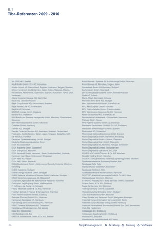 6.1
Tiba-Referenzen 2009 - 2010




     3M ESPE AG, Seefeld                                                        Knorr-Bremse - Systeme für Nutzfahrzeuge GmbH, München
     Adolf Würth GmbH & Co. KG, Künzelsau                                       Knorr-Bremse AG, München, Ungarn, Italien
     Alcatel-Lucent AG, Deutschland, Ägypten, Australien, Belgien, Brasilien,   Landesbank Baden-Württemberg, Stuttgart
     China, Frankreich, Großbritannien, Italien, Indien, Malaysia, Mexiko,      Lechmotoren GmbH, Altenstadt
     Neuseeland, Niederlande, Österreich, Spanien, Rumänien, Türkei, USA,       LFK-Lenkflugkörpersysteme GmbH, Schrobenhausen
     Venezuela                                                                  Linde AG, Pullach
     Allianz Dresdner Bauspar AG, Bad Vilbel                                    Merck KGaA, Darmstadt, Schweiz
     Bauer AG, Schrobenhausen                                                   Mercedes-Benz Bank AG, Stuttgart
     Bayer CropScience AG, Deutschland, Brasilien                               Merz Pharmaceuticals GmbH, Frankfurt a.M.
     Bayer HealthCare AG, Leverkusen                                            MTU Aero Engines GmbH, München
     BayWa AG, München                                                          MTU Friedrichshafen GmbH, Friedrichshafen
     BELFOR Europe GmbH, Duisburg                                               MTU Maintenance Hannover GmbH, Hannover
     Benteler AG, Paderborn                                                     Nestlé Deutschland AG, Frankfurt a.M.
     BSH Bosch und Siemens Hausgeräte GmbH, München, Griechenland,              Norddeutsche Landesbank – Girozentrale, Hannover
     Slowenien                                                                  Pierburg GmbH, Neuss
     BWI Informationstechnik GmbH, München                                      PPS Pipeline Systems GmbH, Quakenbrück
     Coloplast GmbH, Hamburg                                                    Randstand Deutschland GmbH & Co. KG, Eschborn
     Daimler AG, Stuttgart                                                      Rentschler Biotechnologie GmbH, Laupheim
     Daimler Financial Services AG, Australien, Brasilien, Deutschland,         Rheinmetall AG, Düsseldorf
     Frankreich, Großbritannien, Italien, Japan, Singapur, Südafrika, USA       Rheinmetall Defence Electronics GmbH, Bremen
     DB Netz AG, Frankfurt                                                      Roche Diagnostics GmbH, Mannheim, Penzberg
     Deutscher Sparkassenverlag GmbH, Stuttgart                                 Roche Diagnostics GmbH – Austria, Österreich
     Deutsche Sparkassenakademie, Bonn                                          Roche Diagnostics Graz GmbH, Österreich
     E.ON AG, Düsseldorf                                                        Roche Diagnostics AG, Schweiz, Portugal, Schweden
     E.ON Academy GmbH, Düsseldorf                                              Roche Diagnostics Limited, Großbritannien
     E.ON Energie AG, München                                                   Roche Diagnostics Operations, Inc., USA
     E.ON Kernkraft GmbH, Hannover, Stade, Grafenrheinfeld, Grohnde,            ROHDE & SCHWARZ GmbH & Co. KG, München
     Hannover, Isar, Stade, Unterweser, Würgassen                               Scout24 Holding GmbH, München
     E.ON Mitte AG, Kassel                                                      SILVER ATENA Electronic Systems Engineering GmbH, München
     E.ON Netz GmbH, Bayreuth                                                   Sparkassenakademie Schleswig-Holstein, Kiel
     EADS Deutschland GmbH – Defense and Security Systems, München,             Sparkasse Celle, Celle
     Manching                                                                   Stadtsparkasse Düsseldorf, Düsseldorf
     EnBW Akademie, Stuttgart                                                   Sparkasse KölnBonn, Köln
     EnBW Energy Solutions GmbH, Stuttgart                                      Sparkassenverband Niedersachsen, Hannover
     EnBW Systeme Infrastruktur Support GmbH, Karlsruhe, Stuttgart              SPECTRO Analytical Instruments GmbH & Co. KG, Kleve
     ERGO Versicherungsgruppe AG, Düsseldorf                                    Stadtsparkasse München, München
     European Organization for Astronomical Research, München                   STRABAG Property and Facility Services GmbH, Düsseldorf
     Eurofighter Jagdflugzeug GmbH, Hallbergmoos                                Stryker GmbH & Co. KG, Duisburg
     F. Hoffmann-La Roche Ltd, Schweiz                                          Swiss Re Germany AG, München
     Finanz Informatik GmbH & Co. KG, Hannover                                  Technip Germany GmbH, Düsseldorf
     Frankfurt School of Finance & Management, Frankfurt                        Thales Deutschland Holding GmbH, Stuttgart
     Franz Haniel Akademie GmbH, Duisburg                                       TÜV Süd Akademie GmbH, München
     Gebrüder Dorfner GmbH & Co., Hirschau                                      Valeo Schalter und Sensoren GmbH, Bietigheim-Bissingen
     Hamburger Sparkasse AG, Hamburg                                            Vattenfall Europe Information Services GmbH, Berlin
     HDI-Gerling Sach Serviceholding AG, Hannover                               Vattenfall Europe Nuclear Energy GmbH, Hamburg
     HSBC Trinkaus & Burkhardt AG, Düsseldorf                                   Vattenfall Kernkraftwerk Brunsbüttel GmbH & Co. OHG, Brunsbüttel
     Heidelberger Druckmaschinen AG, Leipzig                                    Voith AG, Heidenheim
     Hexal AG, Holzkirchen                                                      Volkswagen AG, Wolfsburg
     HSH Nordbank AG, Kiel                                                      Volkswagen Coaching GmbH, Wolfsburg
     KAEFER Isoliertechnik GmbH & Co. KG, Bremen                                Webasto AG, Stockdorf
                                                                                Westdeutsche Immobilienbank AG, Mainz


84
 