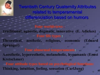 Twentieth Century Quaternity Attributes related to temperamental differenciation based on humors   Four worldviews  :   Traditional, agnostic, dogmatic, innovative  (E. Adickes) Four life types  :   Theoretical, aesthetic, religious, economic (Eduard Spranger) Four abnormal temperaments : Anesthetic, hyperesthetic, melancholic, hypomanic (Ernst Kretschmer) Four attitude types based on psychological functions:   Thinking, intuition, feeling, sensation (CarlJung)  